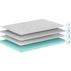 Eenpersoonsmatras Cool 90x200x10cm - koudschuim