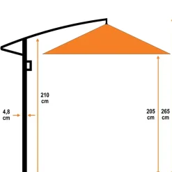 Garden Impressions Corfu parasol 250x250 - donker grijs - licht grijs