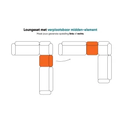 Garden Impressions Decala lounge dining set - 3-delig