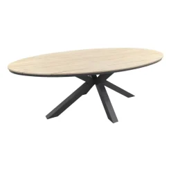 Garden Impressions Jasmine - Black/Edison 220x115 cm. - ovale tuinset