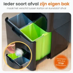 Goliving Automatische Sensor Prullenbak 64 Liter – Afvalemmer keuken - Afvalbak