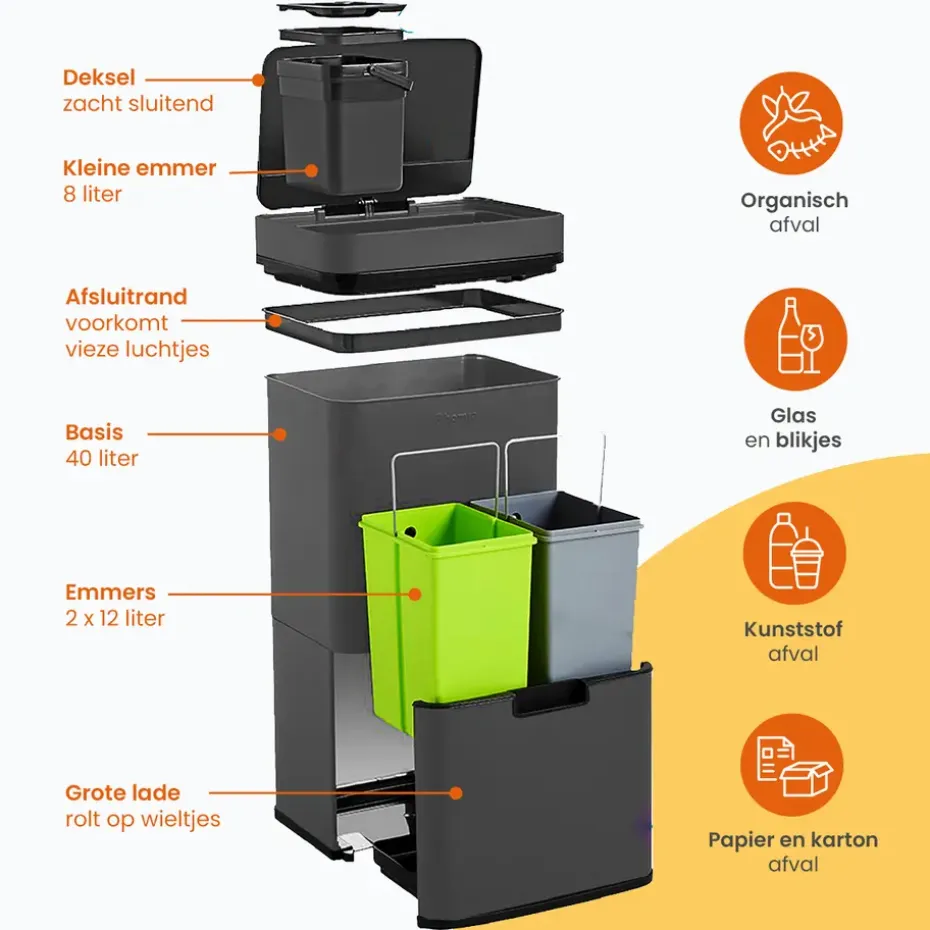 Goliving Automatische Sensor Prullenbak 64 Liter – Afvalemmer keuken - Afvalbak