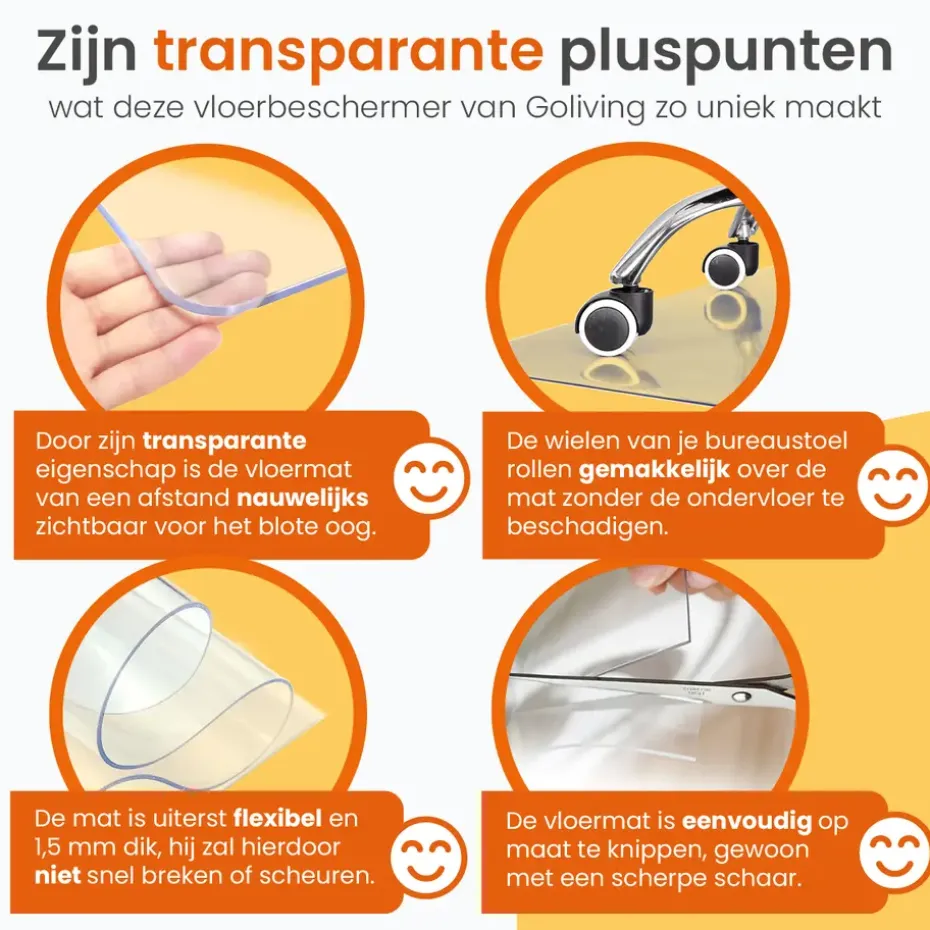 Goliving Vloerbeschermer bureaustoel - 120x150cm - Bureaustoelmat
