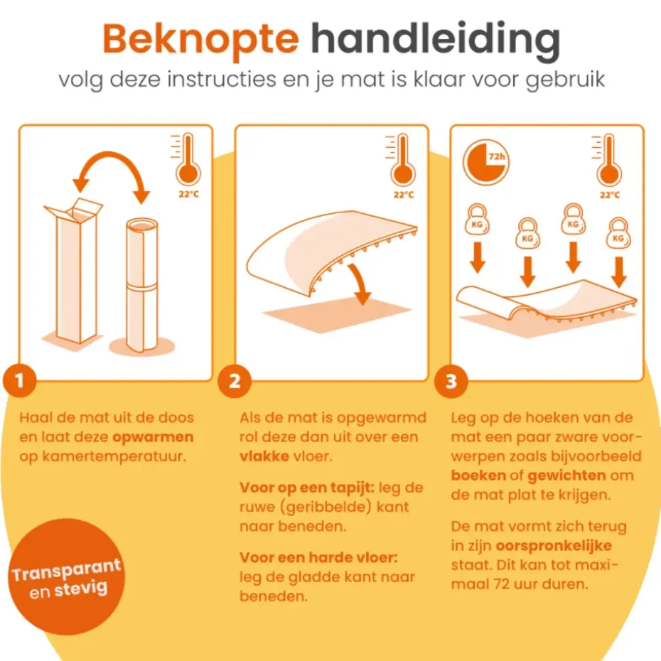 Goliving Vloerbeschermer bureaustoel - 120x150cm - Bureaustoelmat