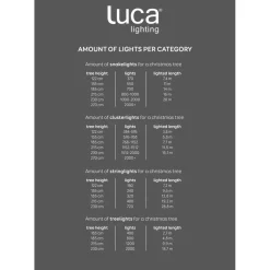 Luca Lighting Kerstboomverlichting - 800 LED - L1600 cm - Multikleur