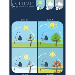 LUMIZ Solar Buitenverlichting Goudsbloem Set - 2 stuks