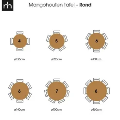 Mangohoutonline - Eettafel Madison 150cm Rond - Bruin - Mahom
