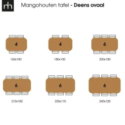 Mangohoutonline - Eettafel Nova Capsule Donkerbruin 240x110cm Rechthoekig
