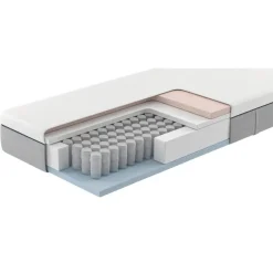 Matras Lars pocketvering - 70x200x25 cm