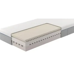 Matras Lisa comfortschuim - 90x210x25 cm