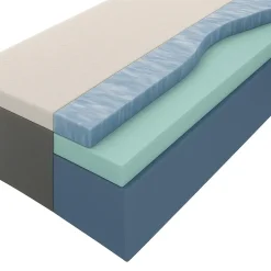 Matras Mila koudschuim - 80x200x24 cm