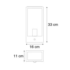 Qazqa buitenlampen met sensor rotterdam groen e27