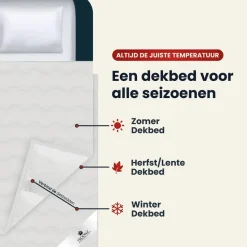 Troonz Dekbed Portofino - 4 Seizoenen - Tweepersoons dekbed - 140x200