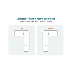 VDG Santos/Mindo loungeset - loungebank - antraciet