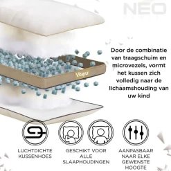 Vitapur Kinderkussen - Traagschuim vulling - 40x60 cm - 2 stuks